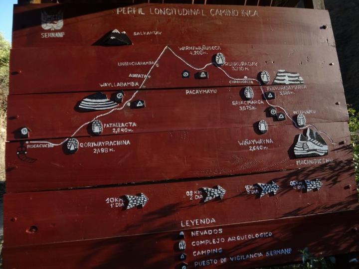 Inca Trail map